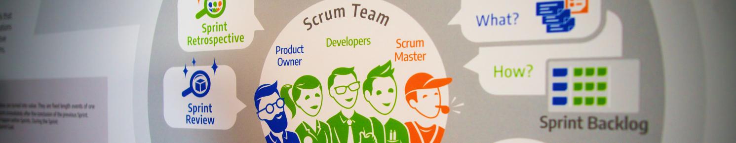Scrum Guide Poster